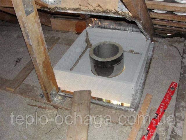 короб прохід димоходу