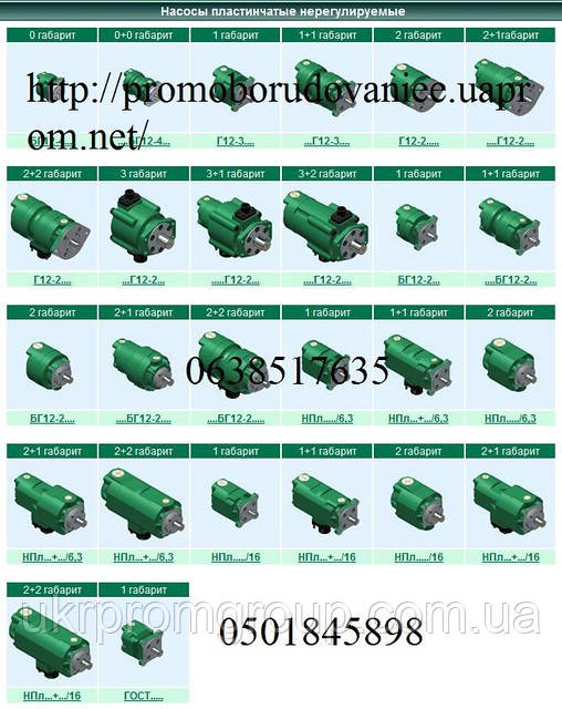 Насоси 1РНАС 125/35,гідравлічний насос 1рнас 125-35, фото 1