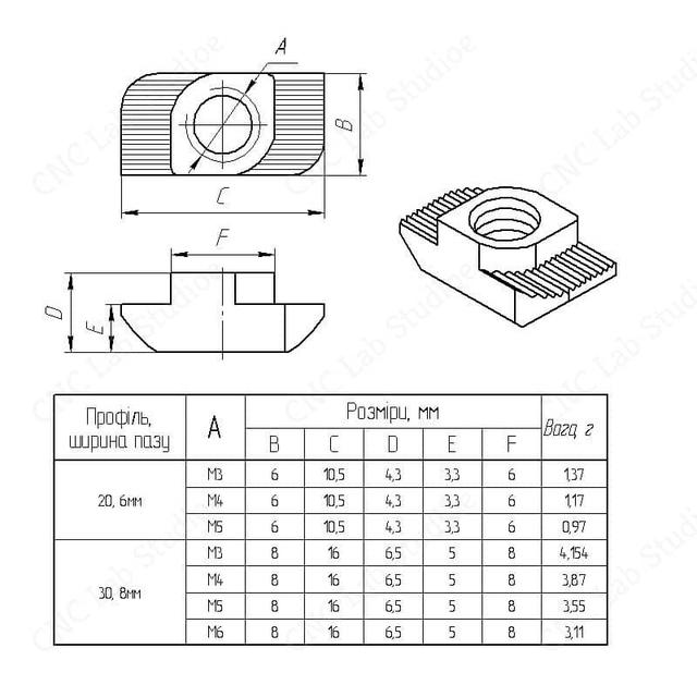 Розміри Т-гайок поворотних Т-подібна гайка поворотна