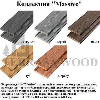 Терасна дошка Polymer Wood Massive венге 150*20*2200 мм - 1 кв. м