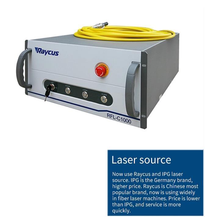 Станок лазерной резки металла Tigertec TRF1530 1500x3000 мм, источник Maxphotonics 1000 Вт - фото 3 - id-p1296398297