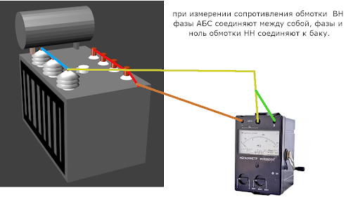 Измерение сопротивления изоляции обмоток трансформатора - фото 1 - id-p1296374209