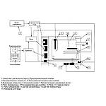 Парогенератор Coasts KSB-150 15 кВт 380 В з виносним пультом KS-300A, фото 4