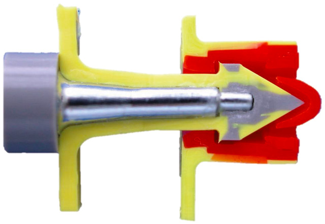 Система замка FlexoPLUS