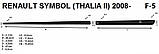 Молдинги на двері для Renault Symbol II / Thalia II 2008-2013, фото 4