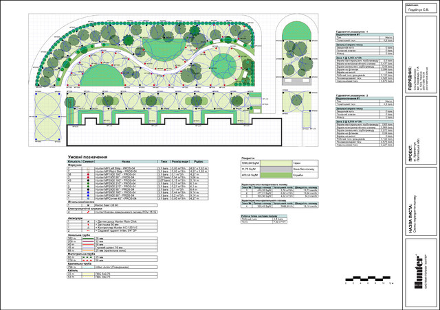 Схема автополива