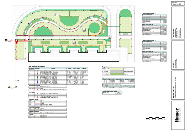 Схема автополива