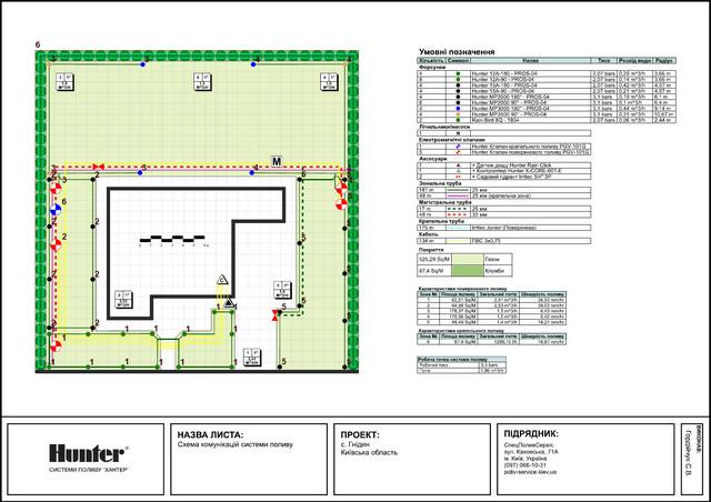 Схема автополива