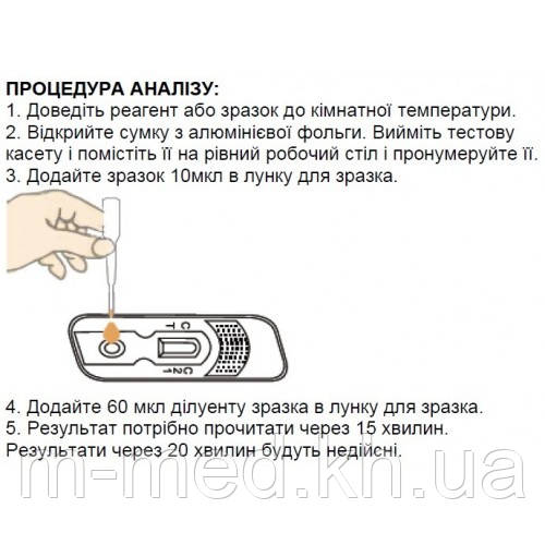 1. Анализ на антитела (IgM и IgG) \ КонсультантПлюс В чем разница между IgG и IgM: что и когда сдавать?