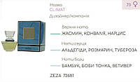 Парфюмерный концентрат (0,5 кг) ZEZA (аналог L*****E-CLIMAT )