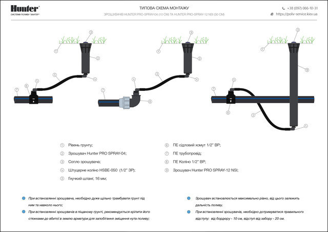 Схема монтажа дождевателей, спринклеров