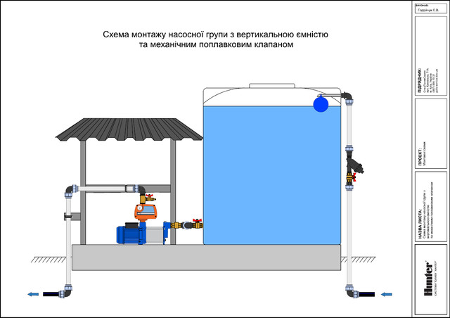 Схема монтажа насоса полива с резервуара для воды