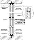 Монтаж звукоизоляционных перегородок из гипсокартона Knauf W112 Titan - 100мм, фото 3