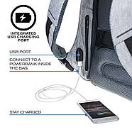 Міський рюкзак-антизлодій XD Design Bobby Compact Camouflage Green (камуфляжний), фото 7