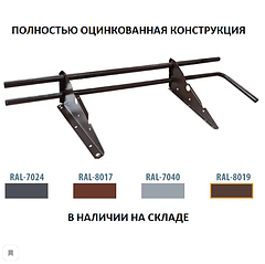 Елементи безпеки для покрівлі