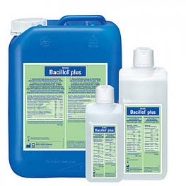 Дезінфекція води та санітарна обробка