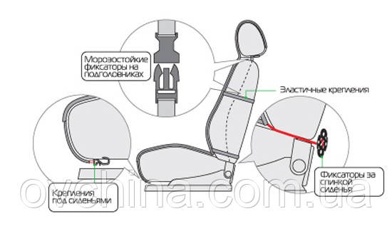 Автомобильные чехлы из овчины черного цвета АЧ3 - фото 5 - id-p11658538