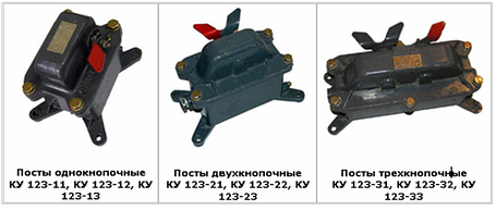 Кнопкові пости КУ