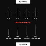 Картридж 27/01 RLLT DEFENDERR, фото 3