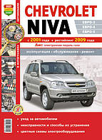 CHEVROLET NIVA