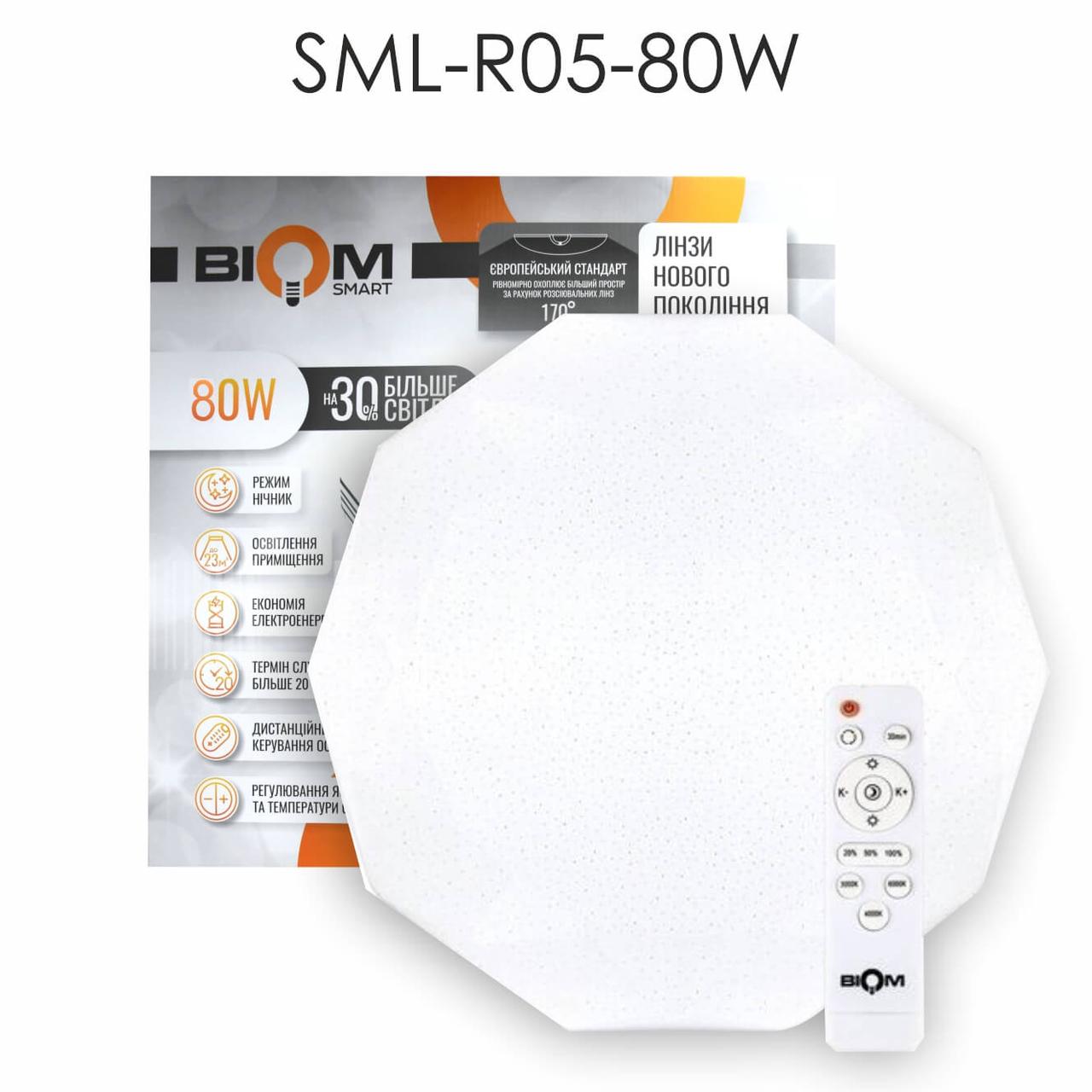 Люстра SML-R05-80W, фото 1