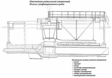 Мулосос діаметром 30м М742 для вторинних радіальних відстійників, фото 3
