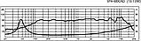 Monacor SPH-68X/AD, фото 3