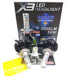LED Лампи для автомобільних фар X3 H7 6000Lm 6500K Світлодіодні лампочки для авто h7, фото 3