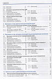 Ристегини П. Ультразвукова діагностика хвороб кістково-м'язової системи та ін'єкції під ультразвуковим контрол, фото 3