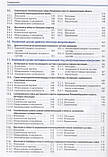 Ристегини П. Ультразвукова діагностика хвороб кістково-м'язової системи та ін'єкції під ультразвуковим контрол, фото 5