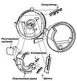 ESet/ eSetPro — Комплект переобладнання висівальних апаратів John Deere, фото 3