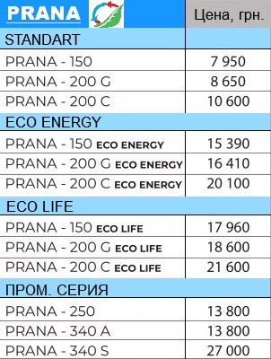 Ціни на рекуператори Прана Ціни на рекуператори Prana