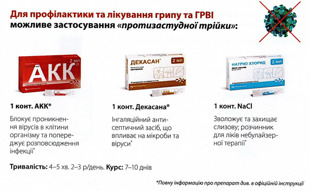 Лікарські препарати для інгалятора Юлайзер Лікарські препарати, для лікування і профілактики простудних захворювань за допомогою інгалятора Юлайзер