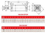 Пневматичний циліндр FMS 160-250 Cetop-Iso, фото 3