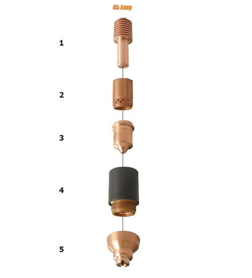 220669 Электрод/Electrode для Plasmatherm Powermax 45 - фото 4 - id-p2982432