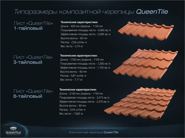 queentile_standard_ukraine