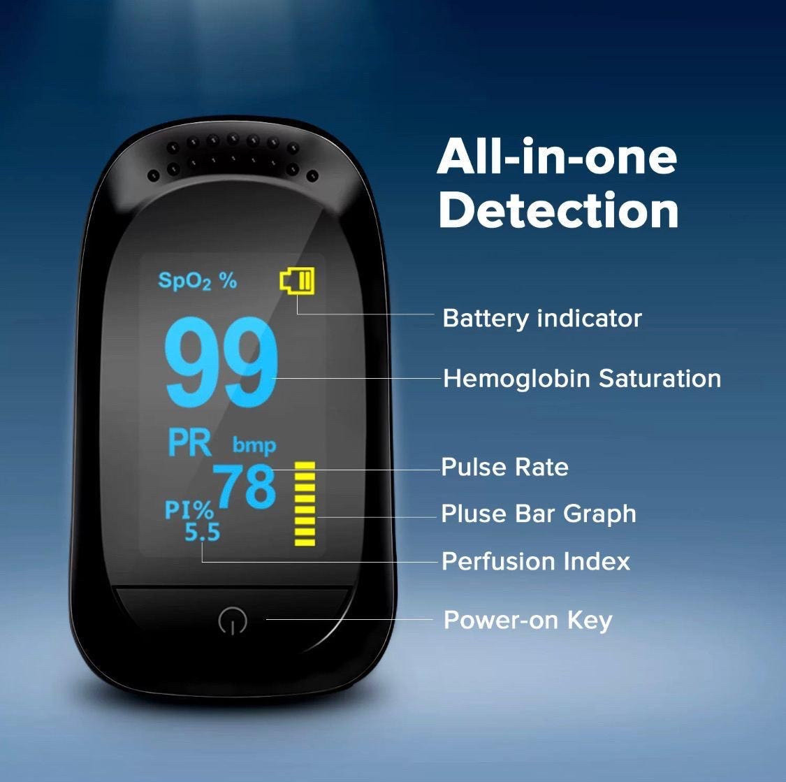 Пульсоксиметр ОРИГІНАЛ IMDK Medical A2 OLED - МЕДИЧНИЙ (СЕРТИФІКАТИ НІМЕЧЧИНА) 3 в 1 з БАТАРЕЙКАМИ