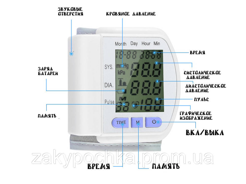 CK-102s Автоматический На запястье Тонометр - фото 5 - id-p1300935287
