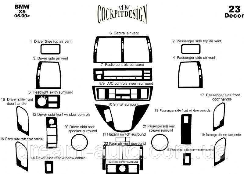 BMW X5 E-53 1999-2006 рр. Тюнінг торпедо Карбон