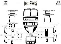 BMW X5 E-53 1999-2006 рр. Тюнінг торпедо Карбон