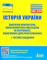 ЗНО 2024. Історія України. Пам ятки архітектури, образотворчого мистецтва, персоналії. Власов В.