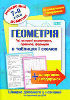 ЛебеденкоН.С. "Геометрія 7-9 класи(за оновленою програмою)"