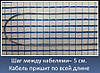 Extherm ETL-450-200 (4,5м2) мат під ламінат та плитку, товщина 1,5 мм, фото 2