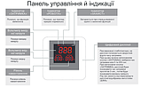 Стабілізатор напруги релейний Luxeon LDR-1500 (1050Вт) DC135-265V AC220±10%, фото 7