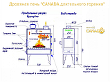 Піч дров'яна тривалого горіння з теплоакумулятором (цегляний кожух) "Буржуйка" 78х50х25см Canada, фото 2