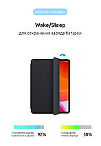 Чохол книжка PU Armorstandart для Apple iPad Pro 11 2020 Black, фото 4