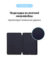 Чохол книжка PU ArmorStandart Smart для Apple iPad Pro 11 2018 Midnight/Blue (ARM54808), фото 3