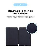 Чохол книжка TPU Armorstandart для iPad 10.2 2019 2020 Midnight/Blue (ARM56042), фото 5