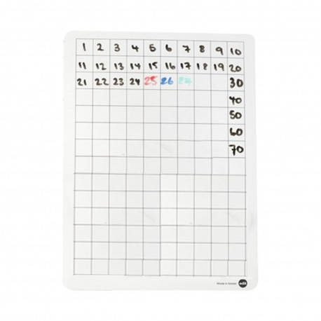 Многоразовые листы для письма. Клетка (1 шт) EDX Education, цена 40 грн ...