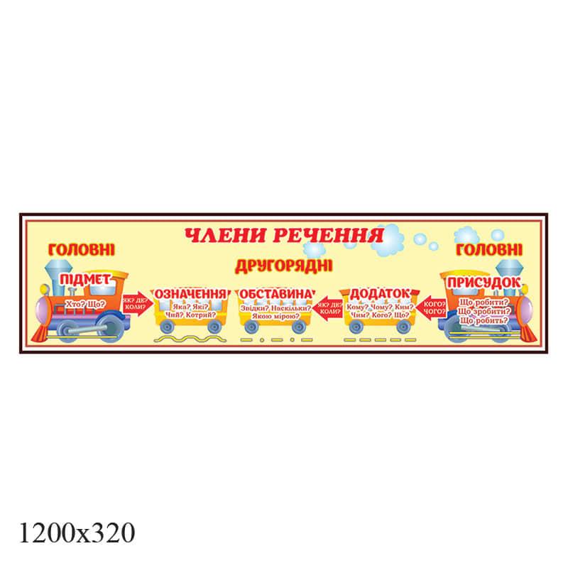 Шкільний стенд "Члени речення"